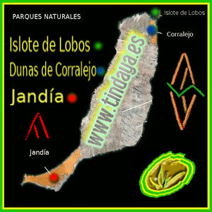 Parques Naturales